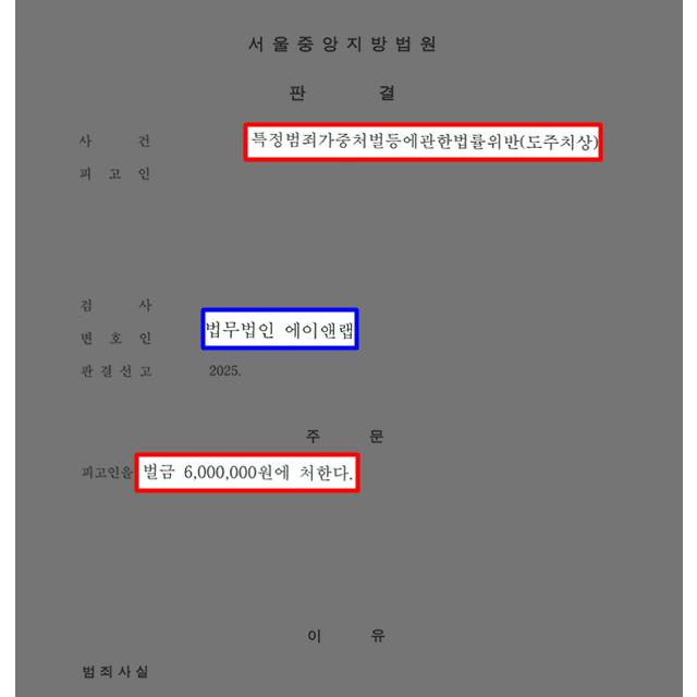 [음주·교통] 과속 운전 중 횡단보도 건너던 보행자와 충돌 후 도주한 의뢰인 변호해 벌금형 선처 이끌어내