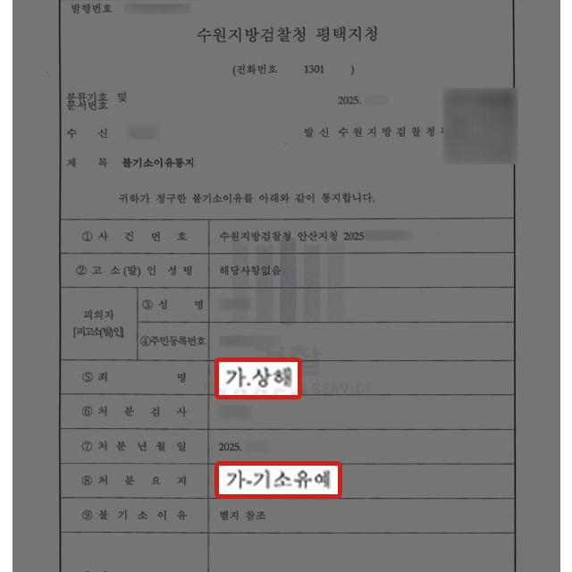 [폭행·상해] 운전 중 시비 붙어 폭행 및 상해 가한 의뢰인 변호하여 기소유예 이끌어내